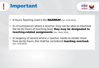 Instructor Loads Example Day-1-DO5-Orientation about education in teaching loads. | PPTX