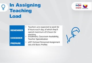 Instructor Loads Example Day-1-DO5-Orientation about education in teaching loads. | PPTX