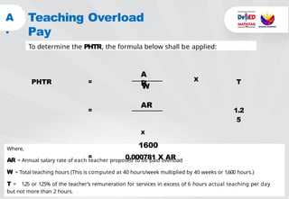 Instructor Loads Example Day-1-DO5-Orientation about education in teaching loads. | PPTX