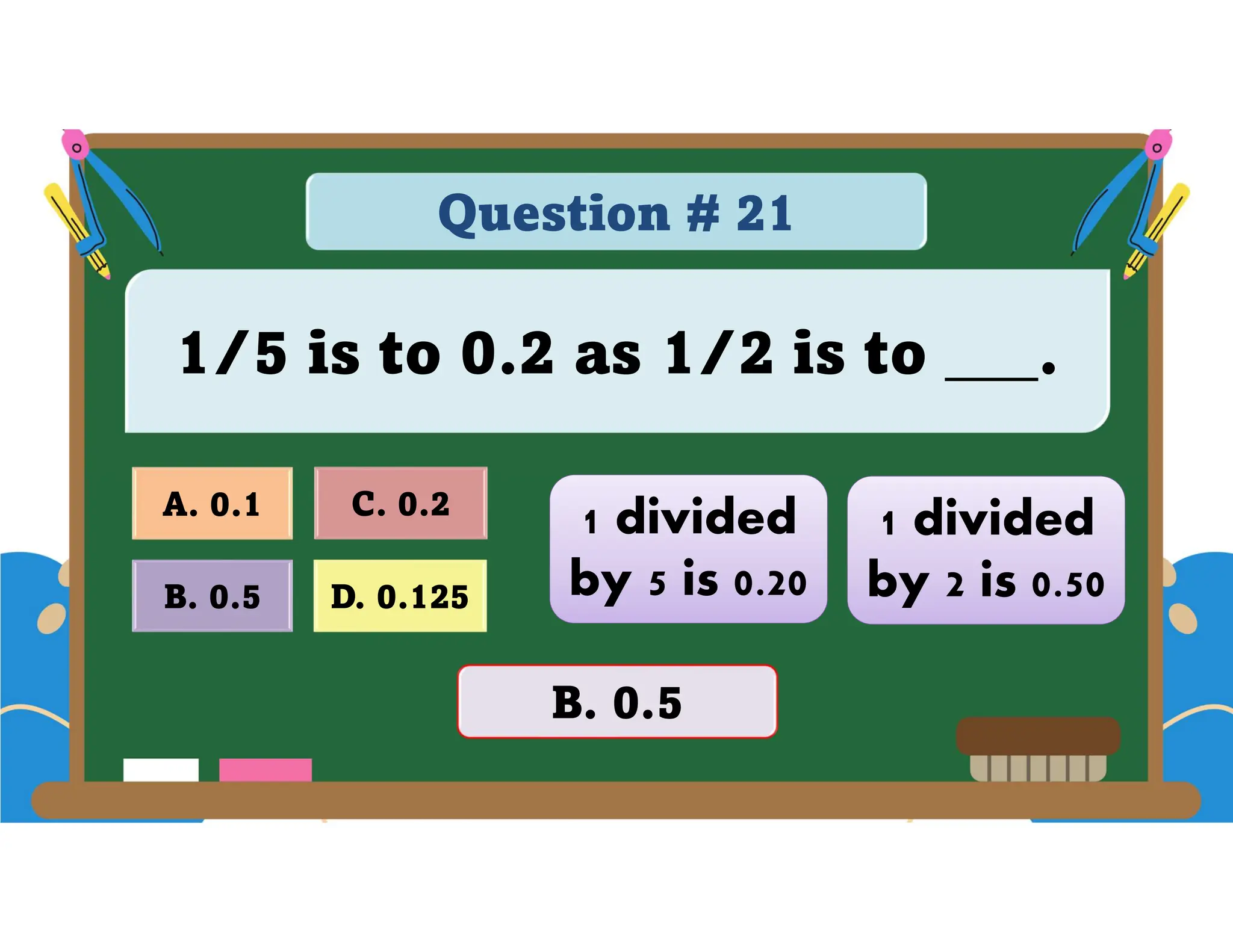 Question # 21
1/5 is to 0.2 as 1/2 is to ___.
D. 0.125
A. 0.1 C. 0.2
B. 0.5
B. 0.5
1 divided
by 5 is 0.20
1 divided
by 2 is 0.50
 