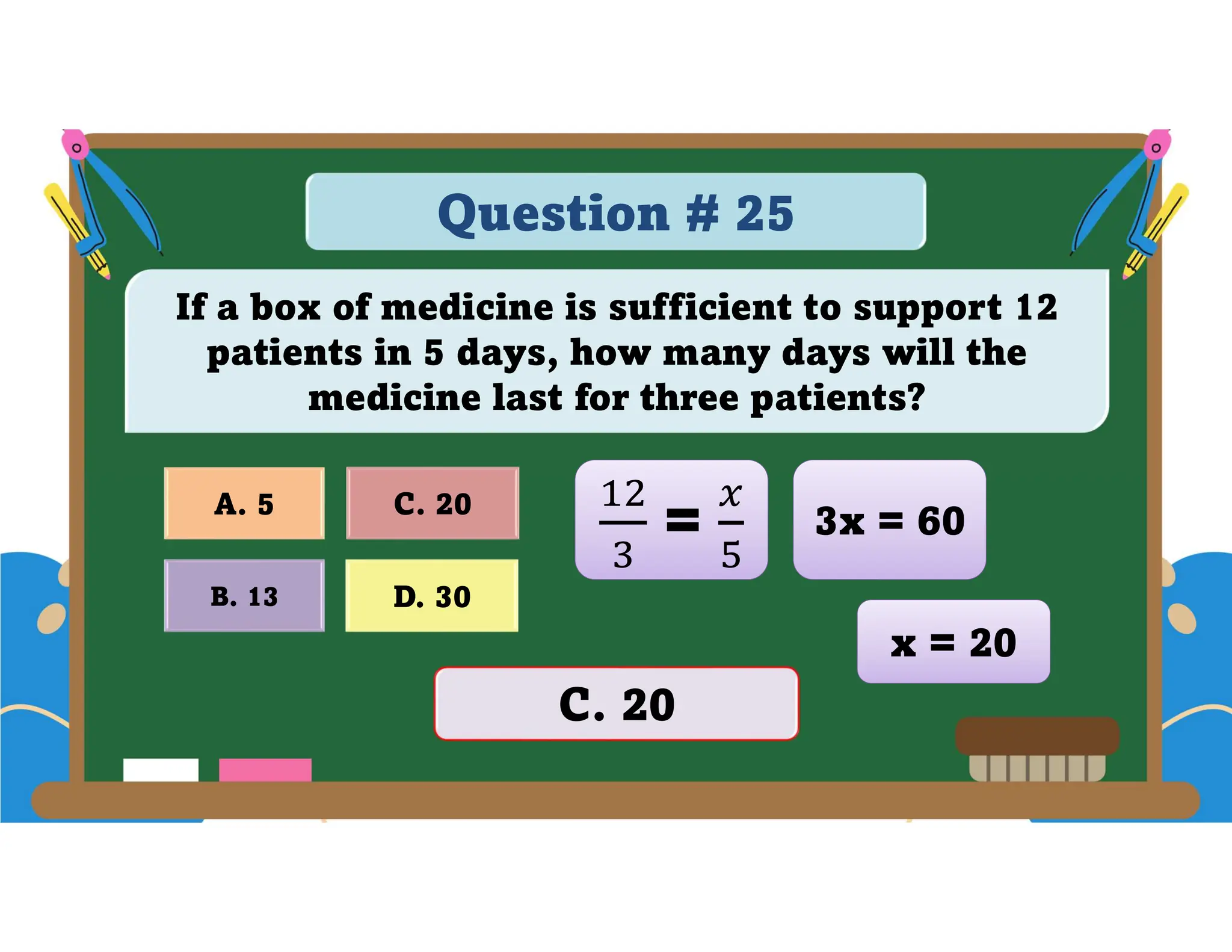Question # 25
If a box of medicine is sufficient to support 12
patients in 5 days, how many days will the
medicine last for three patients?
D. 30
A. 5 C. 20
B. 13
C. 20
= 3x = 60
x = 20
 