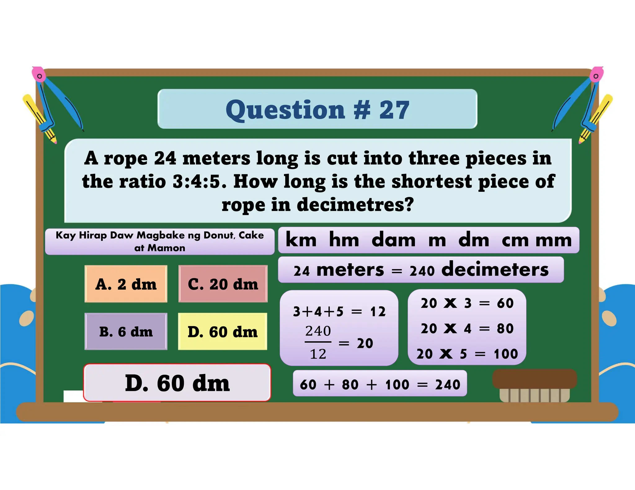 Question # 27
A rope 24 meters long is cut into three pieces in
the ratio 3:4:5. How long is the shortest piece of
rope in decimetres?
D. 60 dm
A. 2 dm C. 20 dm
B. 6 dm
D. 60 dm
24 meters = 240 decimeters
3+4+5 = 12
= 20
20 x 3 = 60
20 x 4 = 80
20 x 5 = 100
60 + 80 + 100 = 240
km hm dam m dm cm mm
Kay Hirap Daw Magbake ng Donut, Cake
at Mamon
 