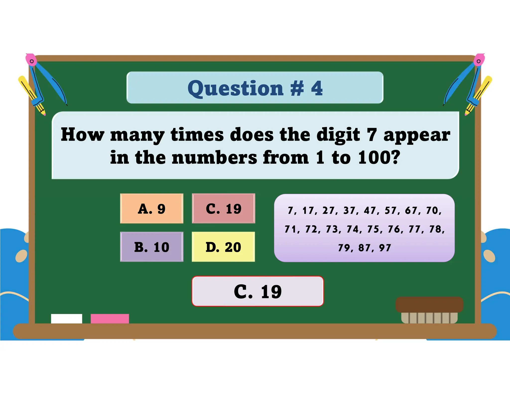 Question # 4
How many times does the digit 7 appear
in the numbers from 1 to 100?
D. 20
A. 9 C. 19
B. 10
C. 19
7, 17, 27, 37, 47, 57, 67, 70,
71, 72, 73, 74, 75, 76, 77, 78,
79, 87, 97
 