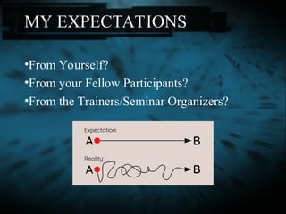 Expectant Approach Day-1-Overview-and-Approach-Methodology.ppt