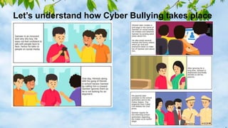 Let’s understand how Cyber Bullying takes place
 