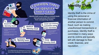 Identity Theft
Identity theft is the crime of
using the personal or
financial information of
another person to commit
fraud, such as making
unauthorized transactions or
purchases. Identity theft is
committed in many ways
and its victims are typically
left with damage to their
credit, finances, and
reputation.
 