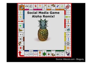 Day 1 Social Media Simulation Game