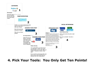 Day 1 Social Media Simulation Game