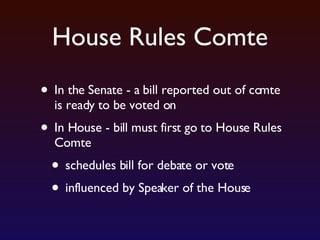 House Rules Comte In the Senate - a bill reported out of comte is ready to be voted on In House - bill must first go to House Rules Comte schedules bill for debate or vote influenced by Speaker of the House 