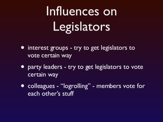 Influences on Legislators interest groups - try to get legislators to vote certain way party leaders - try to get legislators to vote certain way colleagues - “logrolling” - members vote for each other’s stuff 