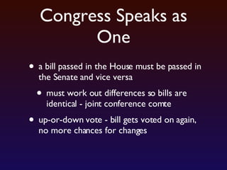 Congress Speaks as One a bill passed in the House must be passed in the Senate and vice versa must work out differences so bills are identical - joint conference comte up-or-down vote - bill gets voted on again, no more chances for changes 