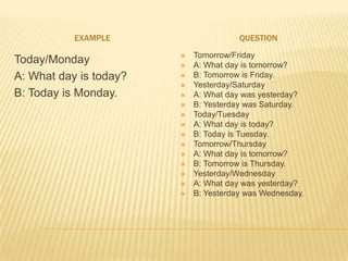 EXAMPLE QUESTION
Today/Monday
A: What day is today?
B: Today is Monday.
 Tomorrow/Friday
 A: What day is tomorrow?
 B: Tomorrow is Friday.
 Yesterday/Saturday
 A: What day was yesterday?
 B: Yesterday was Saturday.
 Today/Tuesday
 A: What day is today?
 B: Today is Tuesday.
 Tomorrow/Thursday
 A: What day is tomorrow?
 B: Tomorrow is Thursday.
 Yesterday/Wednesday
 A: What day was yesterday?
 B: Yesterday was Wednesday.
 