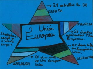 Europe Day Postcards