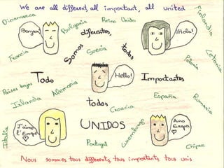 Europe Day Postcards