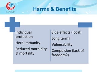 Harms & Benefits 
Individual 
protection 
Herd immunity 
Reduced morbidity 
& mortality 
Side effects (local) 
Long term? ...
