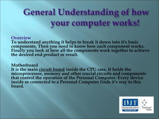 Day 1 basic computer | PPT