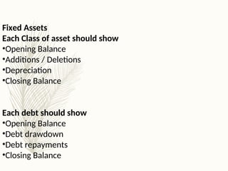Fixed Assets
Each Class of asset should show
•Opening Balance
•Additions / Deletions
•Depreciation
•Closing Balance
Each debt should show
•Opening Balance
•Debt drawdown
•Debt repayments
•Closing Balance
 