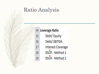 Ratio Analysis
 