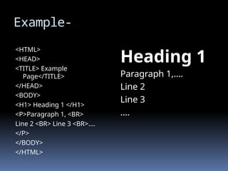 Day-1 basic introduction of HTML(Unit-1).pptx