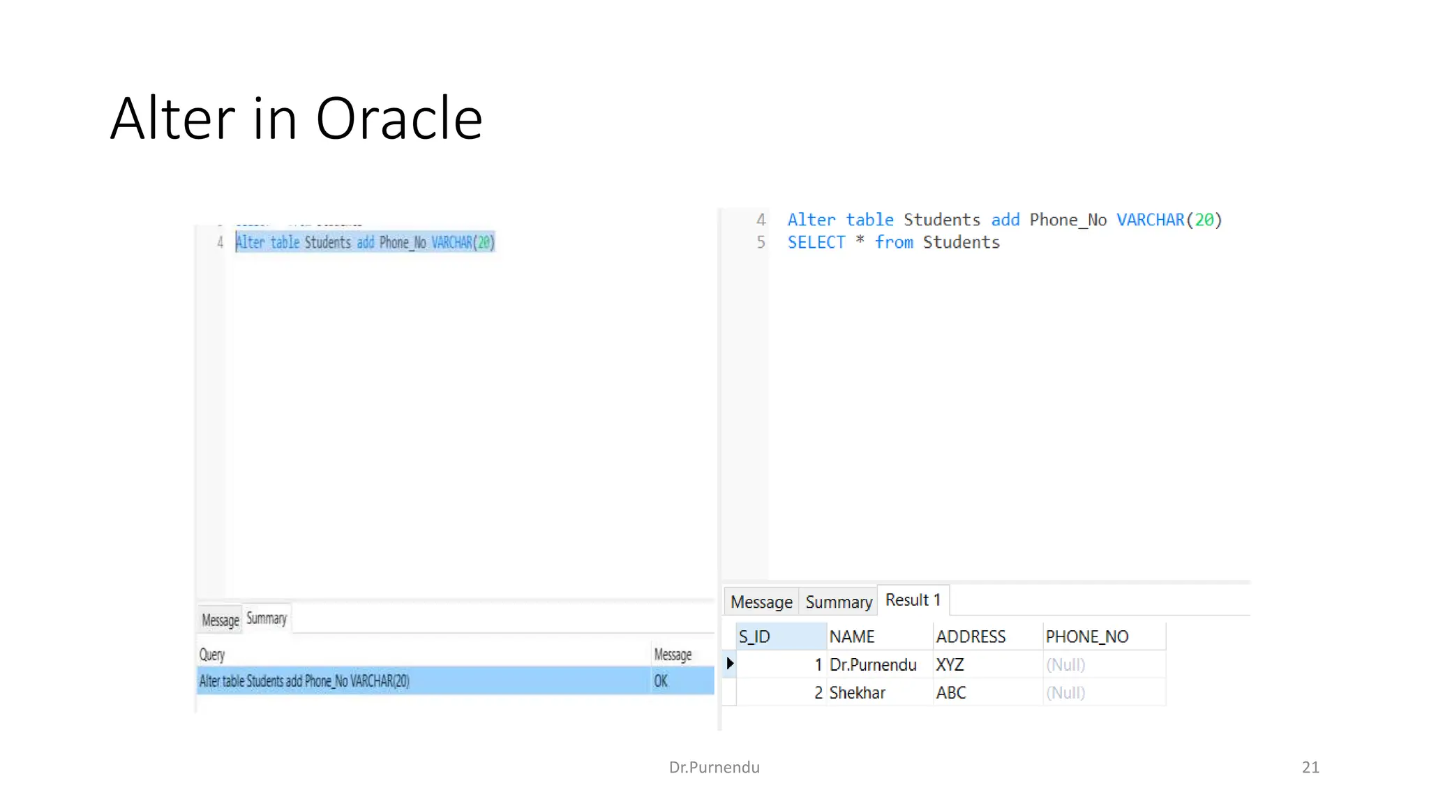 Alter in Oracle Dr.Purnendu 21 