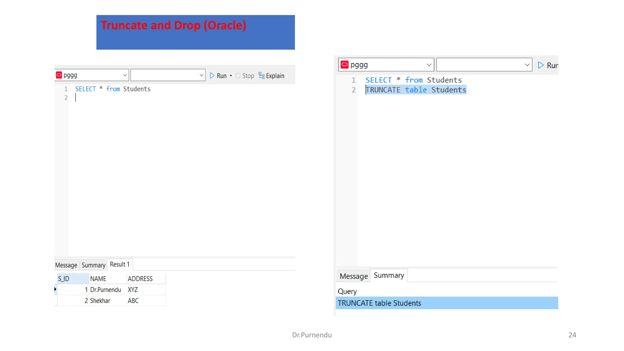 Truncate and Drop (Oracle) Dr.Purnendu 24 
