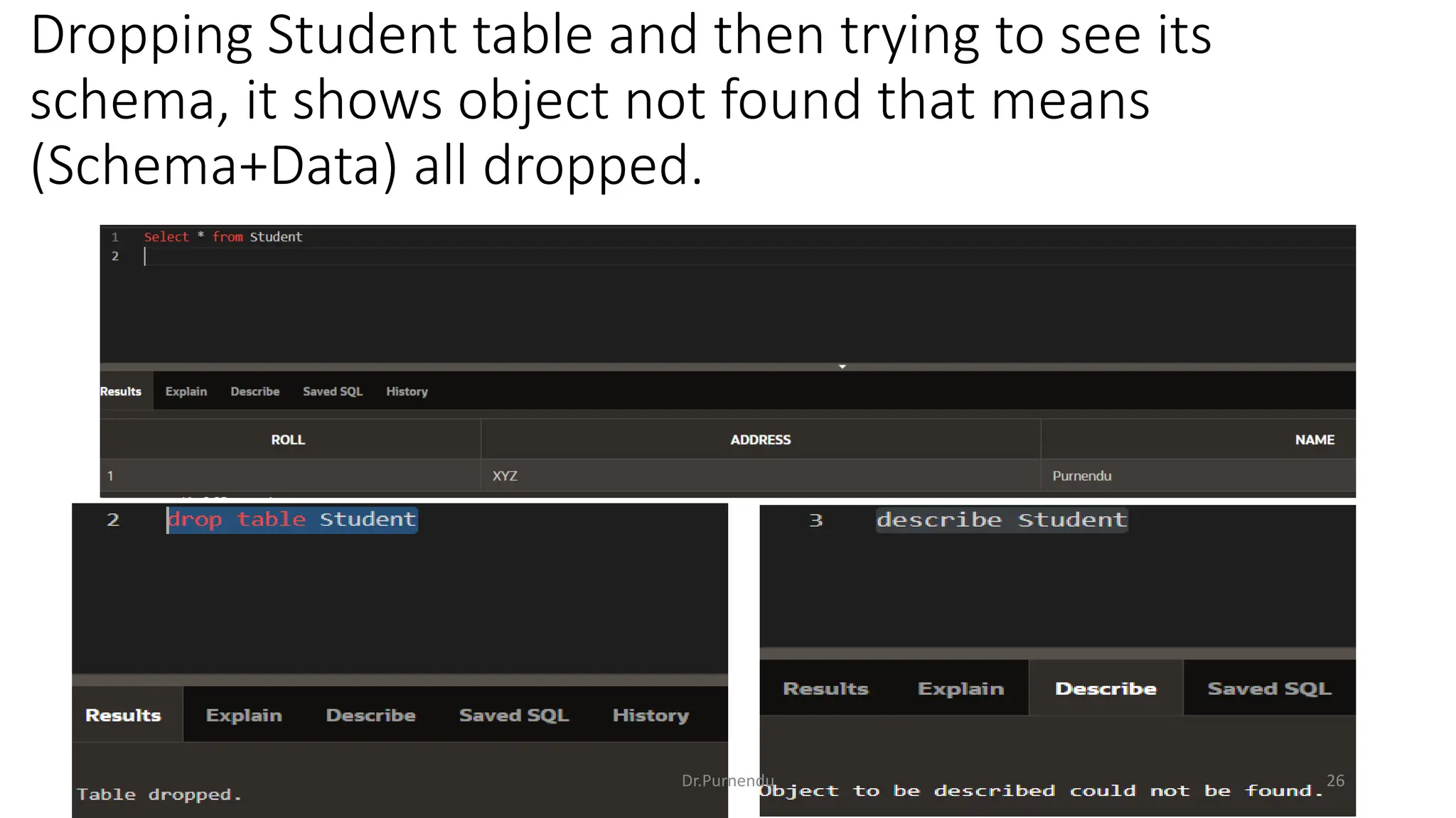 Dropping Student table and then trying to see its schema, it shows object not found that means (Schema+Data) all dropped. Dr.Purnendu 26 