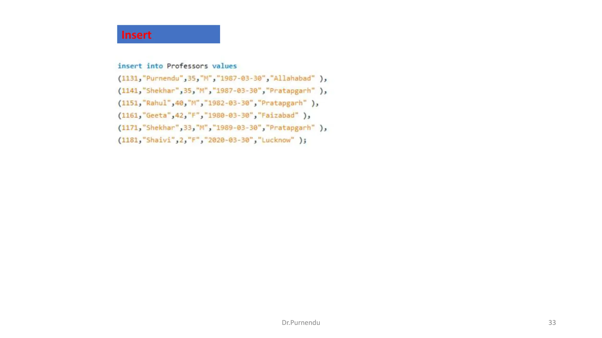 Insert Dr.Purnendu 33 