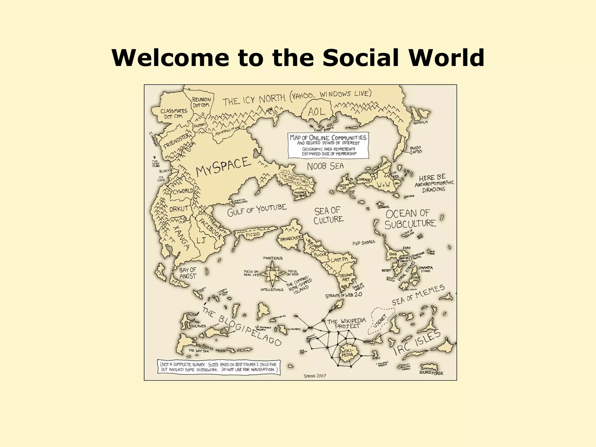 Welcome to the Social World 