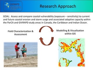 Coastal Vulnerability Assessement | PDF