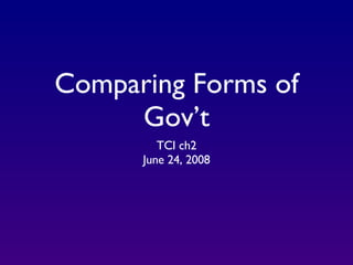 Comparing Forms of Gov’t ,[object Object],[object Object]