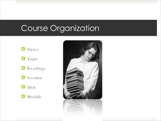 Course Organization Dates Topic Readings  Section Unit Module  