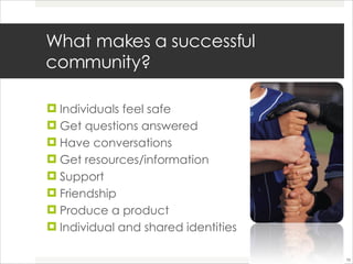 What makes a successful community? Individuals feel safe Get questions answered Have conversations Get resources/information Support Friendship Produce a product Individual and shared identities 