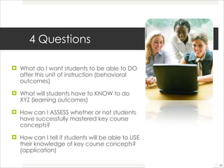 4 Questions What do I want students to be able to DO after this unit of instruction (behavioral outcomes)  What will students have to KNOW to do XYZ (learning outcomes)  How can I ASSESS whether or not students have successfully mastered key course concepts?  How can I tell if students will be able to USE their knowledge of key course concepts? (application) 