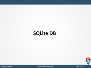 Slide 10 of 19© People Strategists www.peoplestrategists.com Slide 10 of 57© People Strategists www.peoplestrategists.com
 