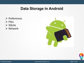 Slide 2 of 19© People Strategists www.peoplestrategists.com Slide 2 of 57© People Strategists www.peoplestrategists.com
Data Storage in Android
 Preferences
 Files
 SQLite
 Network
 