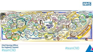 Enabling a Digital Future