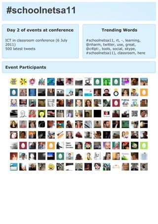 #schoolnetsa11
Day 2 of events at conference                 Trending Words

ICT in classroom conference (6 July   #schoolnetsa11, rt, -, learning,
2011)                                 @nharm, twitter, use, great,
500 latest tweets                     @c4lpt:, tools, social, skype,
                                      #schoolnetsa11), classroom, here



Event Participants
 