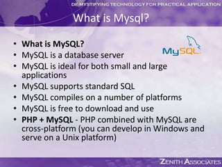 Web Site Planning Process