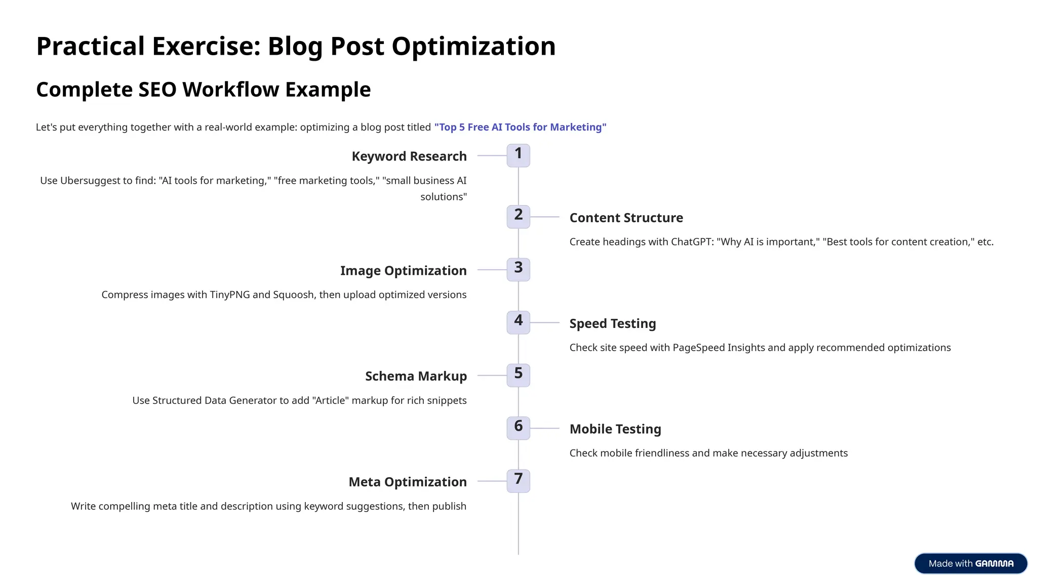 Practical Exercise: Blog Post Optimization
Complete SEO Workflow Example
Let's put everything together with a real-world example: optimizing a blog post titled "Top 5 Free AI Tools for Marketing"
1
Keyword Research
Use Ubersuggest to find: "AI tools for marketing," "free marketing tools," "small business AI
solutions"
2 Content Structure
Create headings with ChatGPT: "Why AI is important," "Best tools for content creation," etc.
3
Image Optimization
Compress images with TinyPNG and Squoosh, then upload optimized versions
4 Speed Testing
Check site speed with PageSpeed Insights and apply recommended optimizations
5
Schema Markup
Use Structured Data Generator to add "Article" markup for rich snippets
6 Mobile Testing
Check mobile friendliness and make necessary adjustments
7
Meta Optimization
Write compelling meta title and description using keyword suggestions, then publish
 