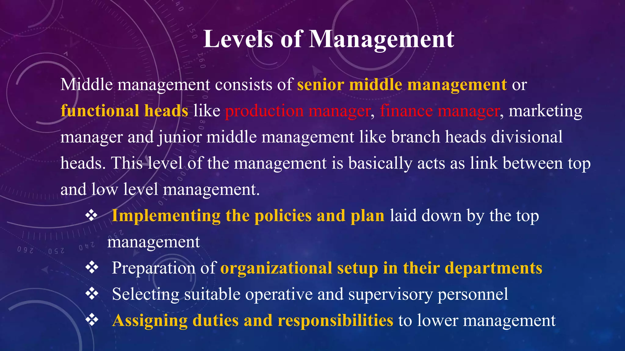 Levels of Management
Middle management consists of senior middle management or
functional heads like production manager, finance manager, marketing
manager and junior middle management like branch heads divisional
heads. This level of the management is basically acts as link between top
and low level management.
 Implementing the policies and plan laid down by the top
management
 Preparation of organizational setup in their departments
 Selecting suitable operative and supervisory personnel
 Assigning duties and responsibilities to lower management
 
