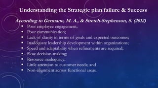 Understanding the Strategic plan failure & Success
According to Germano, M. A., & Stretch-Stephenson, S. (2012)
 Poor employee engagement;
 Poor communication;
 Lack of clarity in terms of goals and expected outcomes;
 Inadequate leadership development within organizations;
 Speed and adaptability when refinements are required;
 Slow decision-making;
 Resource inadequacy;
 Little attention to customer needs; and
 Non-alignment across functional areas.
 