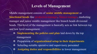 Levels of Management
Middle management consists of senior middle management or
functional heads like production manager, finance manager, marketing
manager and junior middle management like branch heads divisional
heads. This level of the management is basically acts as link between top
and low level management.
 Implementing the policies and plan laid down by the top
management
 Preparation of organizational setup in their departments
 Selecting suitable operative and supervisory personnel
 Assigning duties and responsibilities to lower management
 
