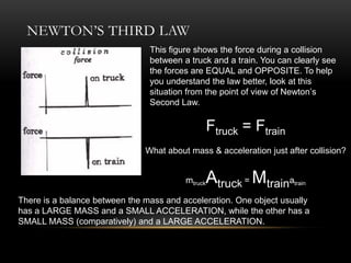 NEWTON’S THIRD LAW
                                This figure shows the force during a collision
                                between a truck and a train. You can clearly see
                                the forces are EQUAL and OPPOSITE. To help
                                you understand the law better, look at this
                                situation from the point of view of Newton’s
                                Second Law.

                                                  Ftruck = Ftrain
                               What about mass & acceleration just after collision?


                                         mtruck   Atruck = Mtraina   train


There is a balance between the mass and acceleration. One object usually
has a LARGE MASS and a SMALL ACCELERATION, while the other has a
SMALL MASS (comparatively) and a LARGE ACCELERATION.
 