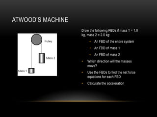 ATWOOD’S MACHINE
                   Draw the following FBDs if mass 1 = 1.0
                   kg, mass 2 = 2.0 kg:
                        • An FBD of the entire system
                        • An FBD of mass 1
                        • An FBD of mass 2
                   •   Which direction will the masses
                       move?
                   •   Use the FBDs to find the net force
                       equations for each FBD
                   •   Calculate the acceleration
 
