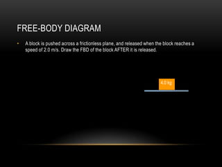 FREE-BODY DIAGRAM
•   A block is pushed across a frictionless plane, and released when the block reaches a
    speed of 2.0 m/s. Draw the FBD of the block AFTER it is released.




                                                                       4.0 kg
 
