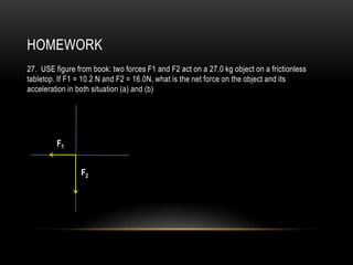 HOMEWORK
27. USE figure from book: two forces F1 and F2 act on a 27.0 kg object on a frictionless
tabletop. If F1 = 10.2 N and F2 = 16.0N, what is the net force on the object and its
acceleration in both situation (a) and (b)




         F1


                 F2
 