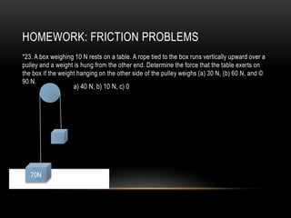 HOMEWORK: FRICTION PROBLEMS
*23. A box weighing 10 N rests on a table. A rope tied to the box runs vertically upward over a
pulley and a weight is hung from the other end. Determine the force that the table exerts on
the box if the weight hanging on the other side of the pulley weighs (a) 30 N, (b) 60 N, and ©
90 N.
                    a) 40 N, b) 10 N, c) 0




   70N
 