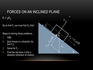 FORCES ON AN INCLINED PLANE
Ff = μFN
                                         FN

So to find Ff, we must find FN first!


Steps to solving these problems…
1.   FBD
2.   Sum forces in y-direction (to
     find Fn)
                                        FG
3.   Solve for Ff
4.   Find the net force in the x-             θ
     direction (direction of motion)
 