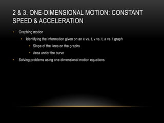 2 & 3. ONE-DIMENSIONAL MOTION: CONSTANT
SPEED & ACCELERATION
•   Graphing motion
     • Identifying the information given on an x vs. t, v vs. t, a vs. t graph
          • Slope of the lines on the graphs
          • Area under the curve
•   Solving problems using one-dimensional motion equations
 