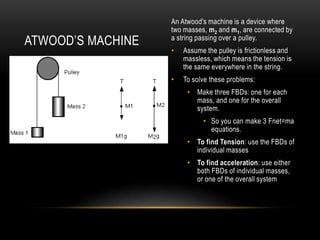 An Atwood's machine is a device where
                   two masses, m2 and m1, are connected by
ATWOOD’S MACHINE   a string passing over a pulley.
                   •   Assume the pulley is frictionless and
                       massless, which means the tension is
                       the same everywhere in the string.
                   •   To solve these problems:
                        • Make three FBDs: one for each
                          mass, and one for the overall
                          system.
                             • So you can make 3 Fnet=ma
                               equations.
                        • To find Tension: use the FBDs of
                          individual masses
                        • To find acceleration: use either
                          both FBDs of individual masses,
                          or one of the overall system
 